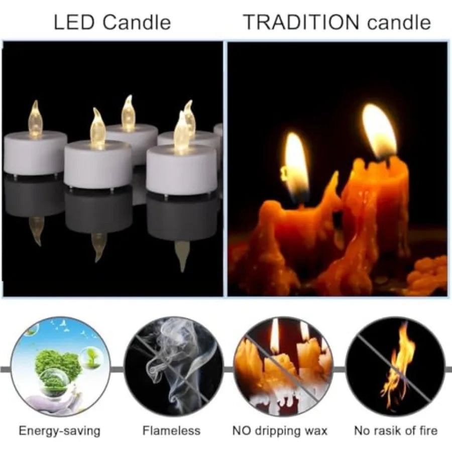 200-Pack Flameless LED Tea Light Candles 200-Hour Realistic Flicker | StriveRiseFit