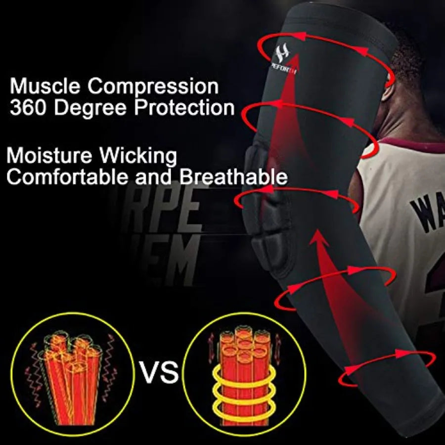 2-Pack Padded Elbow Sleeves Compression Arm Support for Sports & Protection | StriveRiseFit
