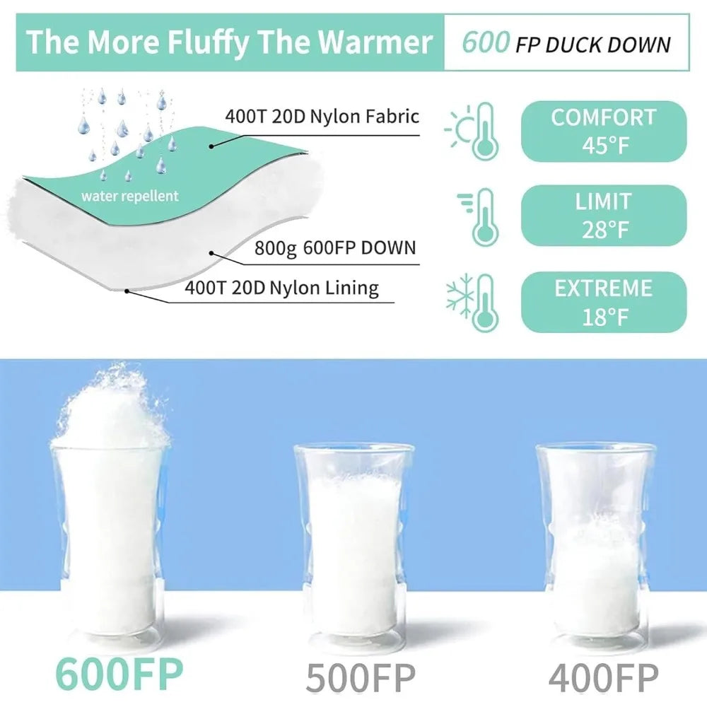 Down Sleeping Bag For Adults 0°f 10°f 15°f 20°f ~ Backpacking Sleeping Bag For Cold Weather With Compression Sack