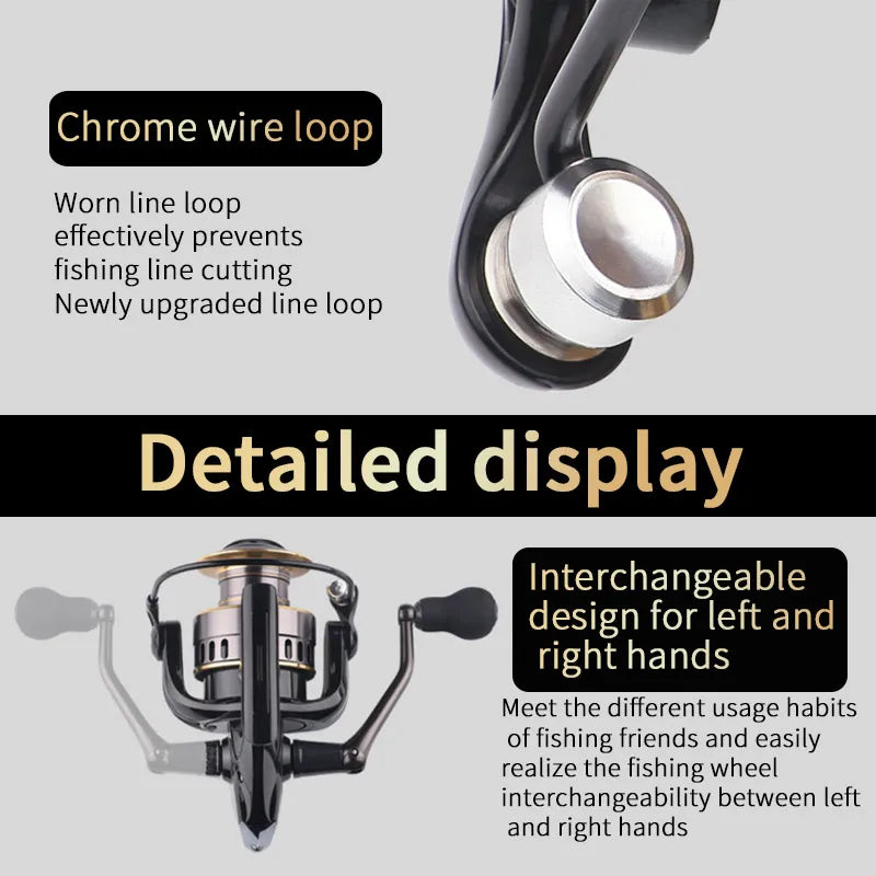 Spinning Fishing Reel 500–7000 Series | StriveRiseFit