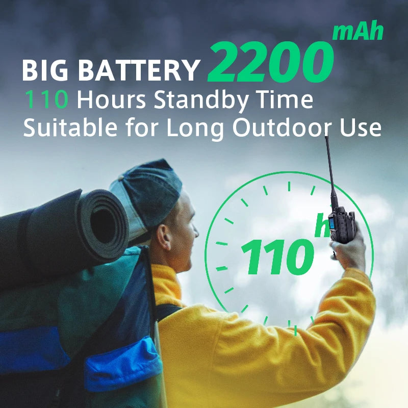 Quansheng UV5Rplus Walkie Talkie - Full Band Aviation Radio | StriveRiseFit