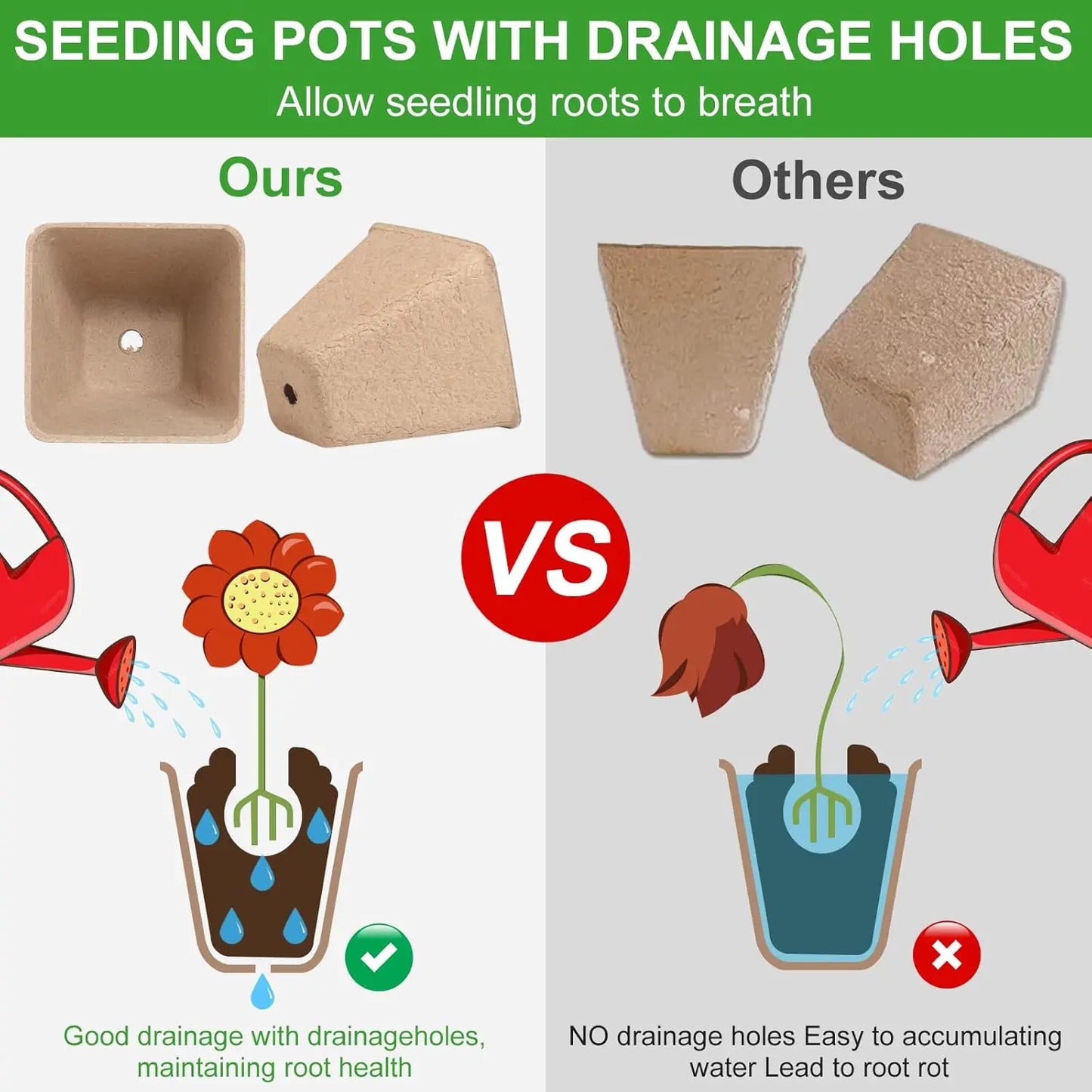 Square Biodegradable Peat Pots | 150-Pack + Labels | Seed Starting | StriveRiseFit