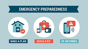 Emergency Essentials & Survival Gear - Be Prepared