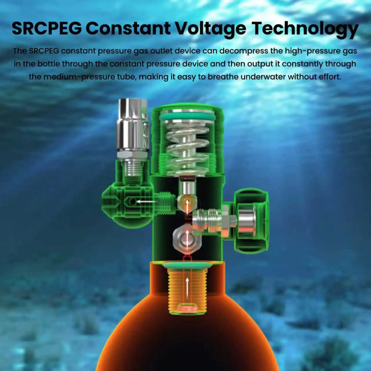 Mini Scuba Diving Tank | 2L Portable Dive Cylinder with Pressure Gauge & Backpack Harness