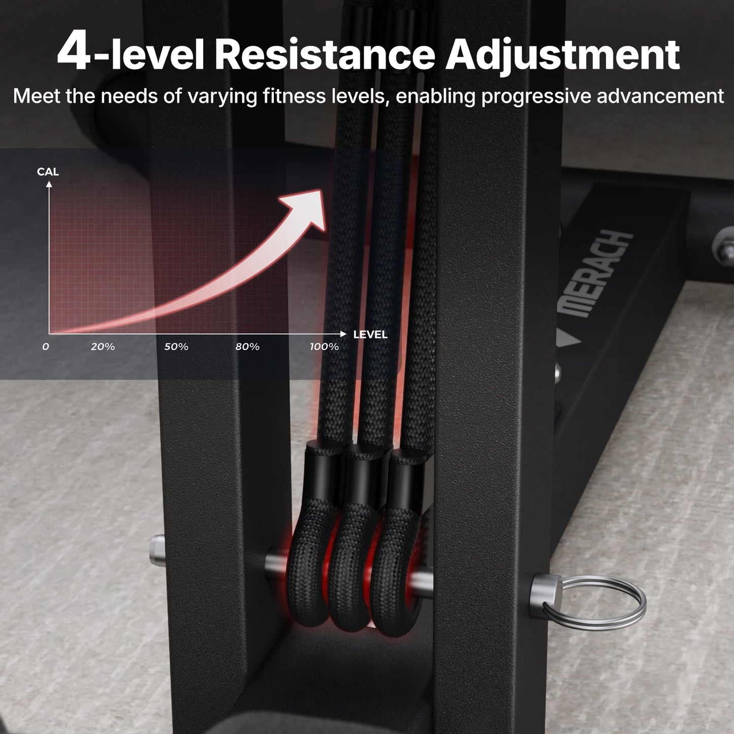 MERACH 2-in-1 Deep Squat & Push-Up Machine | Adjustable Glutes Trainer, 360° Massage Rollers, 300 LBS