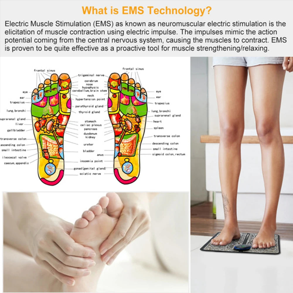 EMS Foot Massage Pad, 6 Modes & 9 Levels, USB Rechargeable Electric Foot Massager | StriveRiseFit