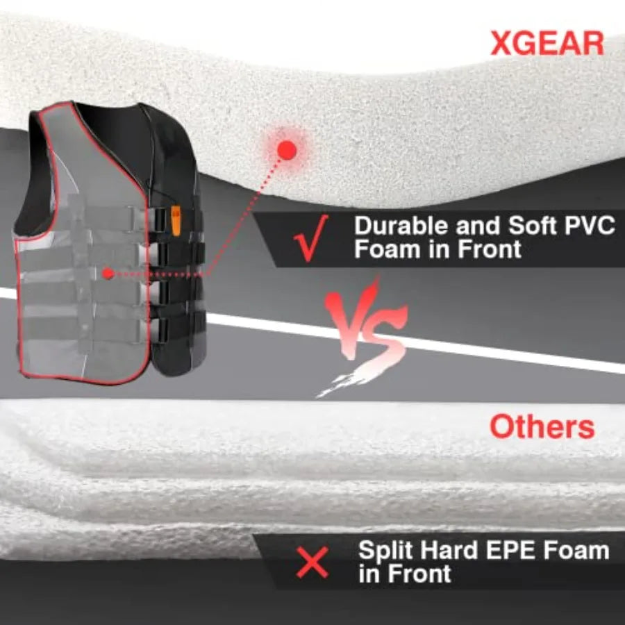 Adult USCG Approved Life Jacket Water Sports Safety Vest for Boating Kayaking | StriveRiseFit