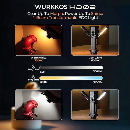 Wurkkos HD02 4-in-1 LED Flashlight - UV, Green Laser, Magnetic Mount | StriveRiseFit