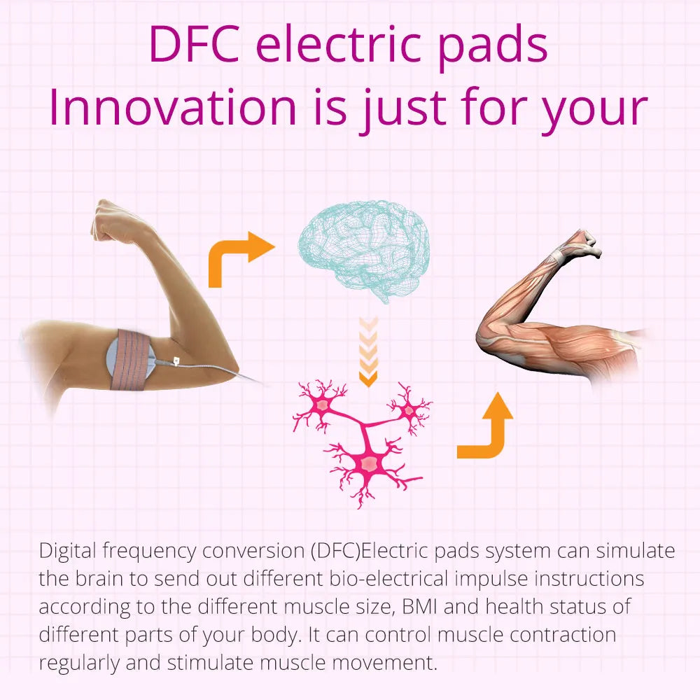 2in1 Bio Microcurrent ~ Electrostimulation Machine EMS Muscle Stimulator