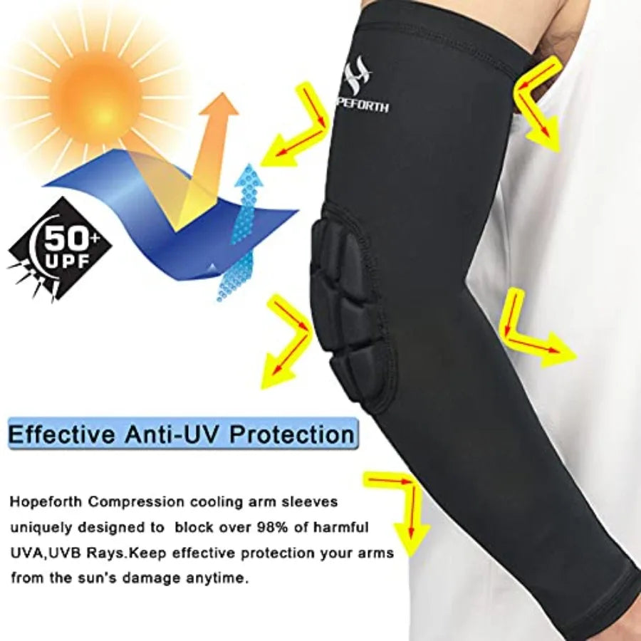 2-Pack Padded Elbow Sleeves Compression Arm Support for Sports & Protection | StriveRiseFit