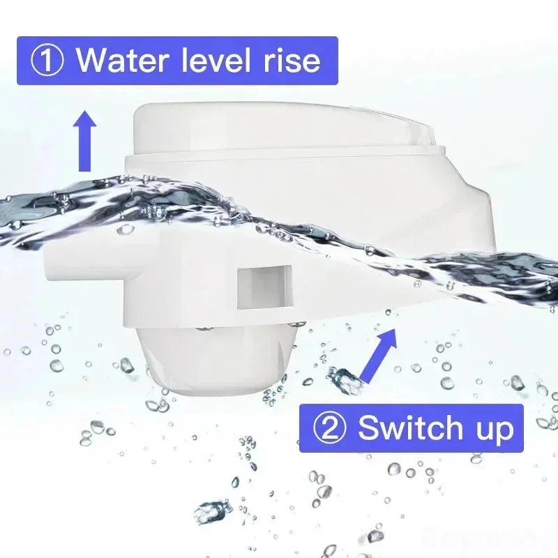 Automatic Submersible Bilge Pump with Auto Float Switch — 750 & 1100 GPH | 12V, 24V, 110V, 220V