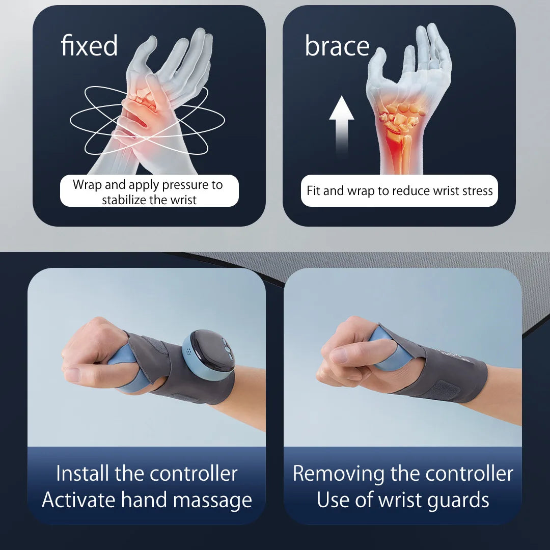 EMS Heating Wrist Massager | 5 Modes, 3 Heat Levels, Wrist Guard | StriveRiseFit