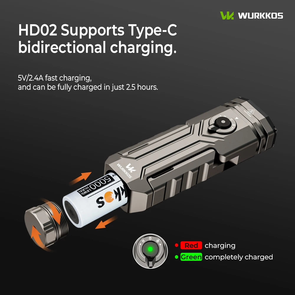Wurkkos HD02 4-in-1 LED Flashlight - UV, Green Laser, Magnetic Mount | StriveRiseFit