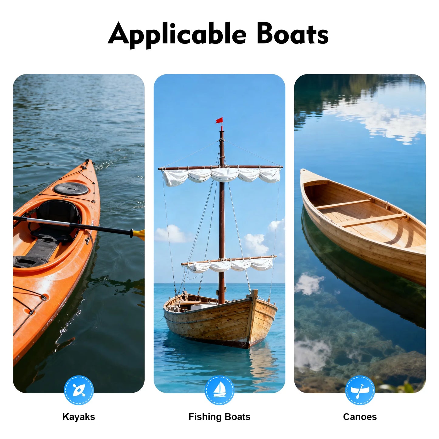 360° Adjustable Transducer Mount | Universal Fish Finder Pole Mount for Boat, Canoe & Kayak