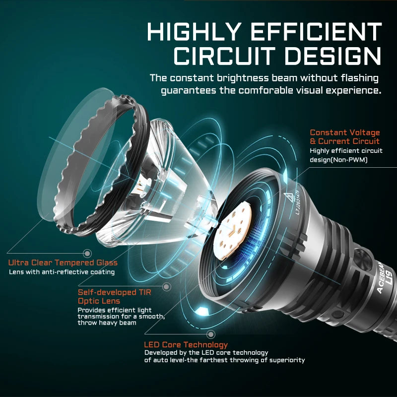ACEBEAM L19 2.0 Hunting Flashlight 2200 Lumens 1520M Beam | StriveRiseFit