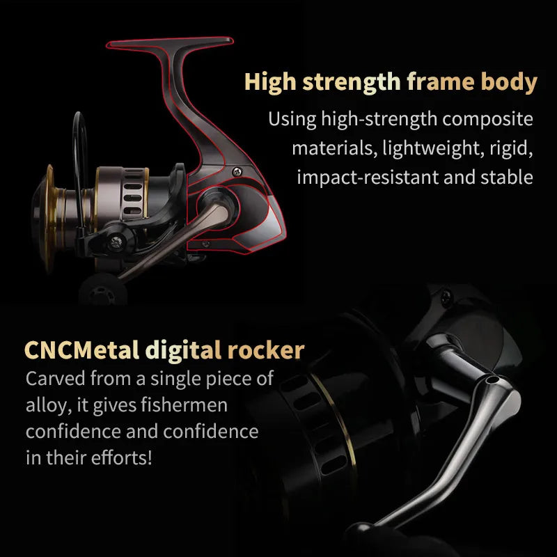Spinning Fishing Reel 500–7000 Series | StriveRiseFit
