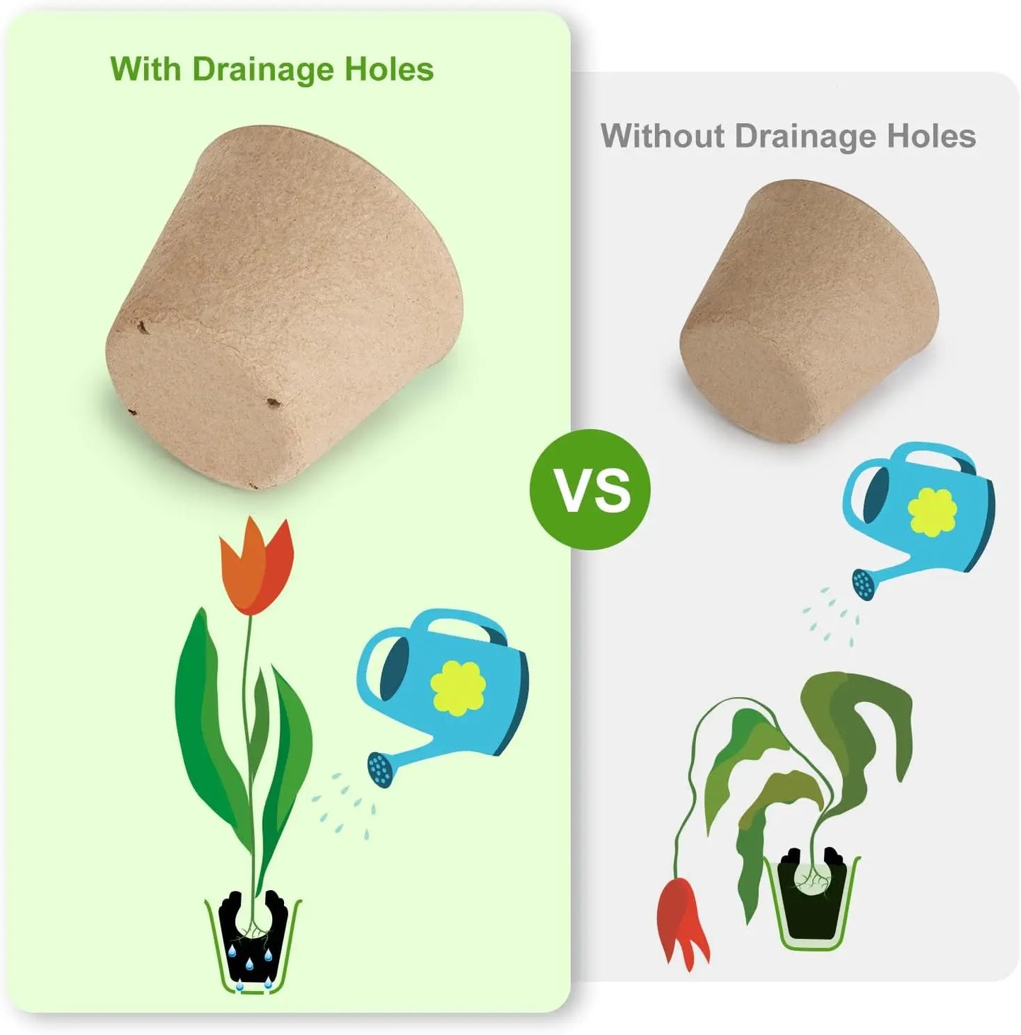 Organic Peat Pots | 132-Pack | 4-Inch | Drainage Holes + Labels | StriveRiseFit