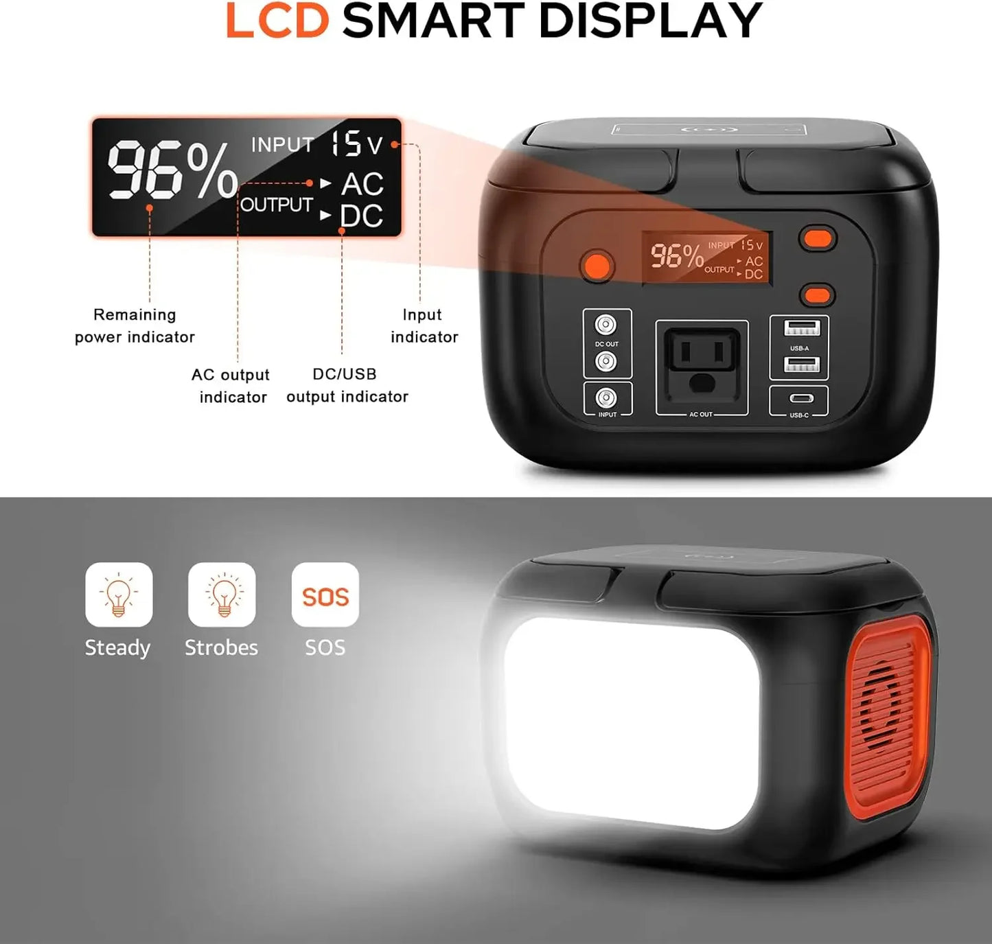 Portable Power Station 97Wh Backup Lithium Battery, Solar Generator Power Bank Station Fasting Charging 150W with Wireless