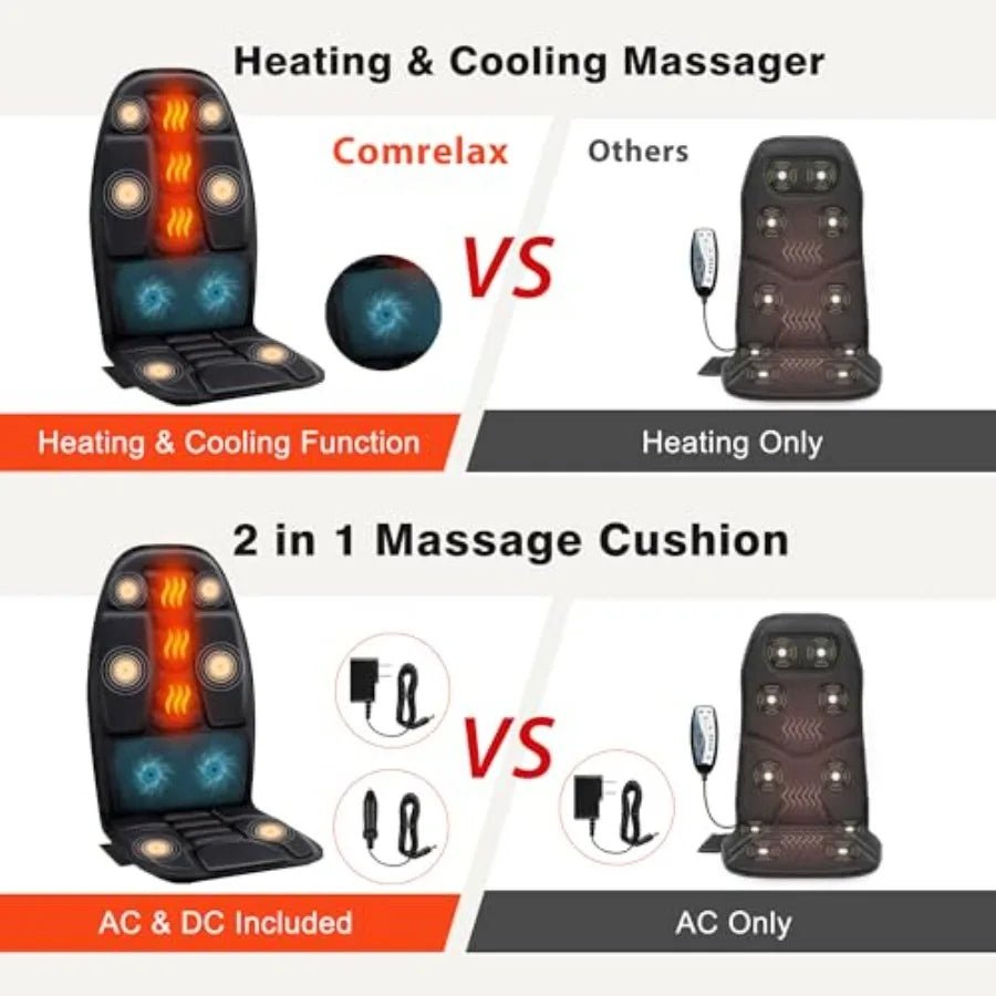 Massage Seat Cushion with Heat | Deep Tissue Vibration, Full Body, Back Massager for Chair