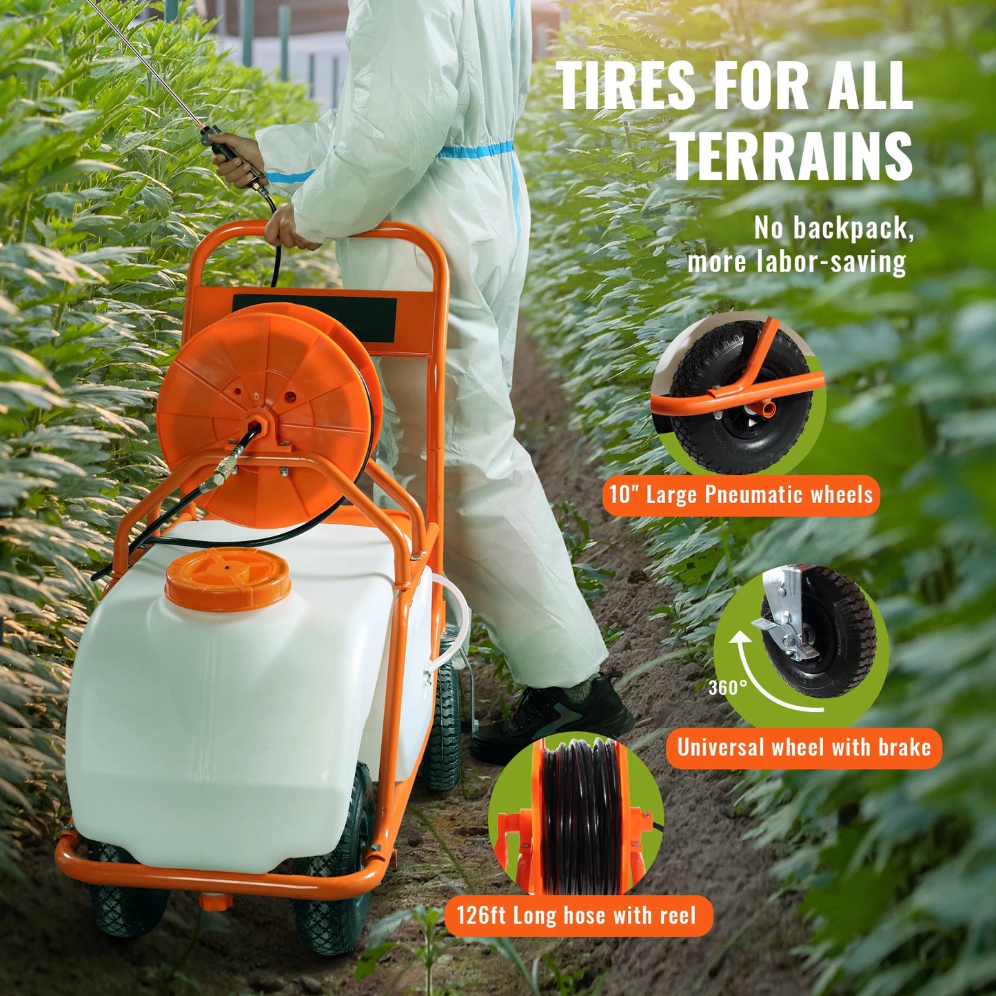 15-Gal Battery Powered Garden Sprayer on Wheels | 126ft Hose | 8 Nozzles | StriveRiseFit