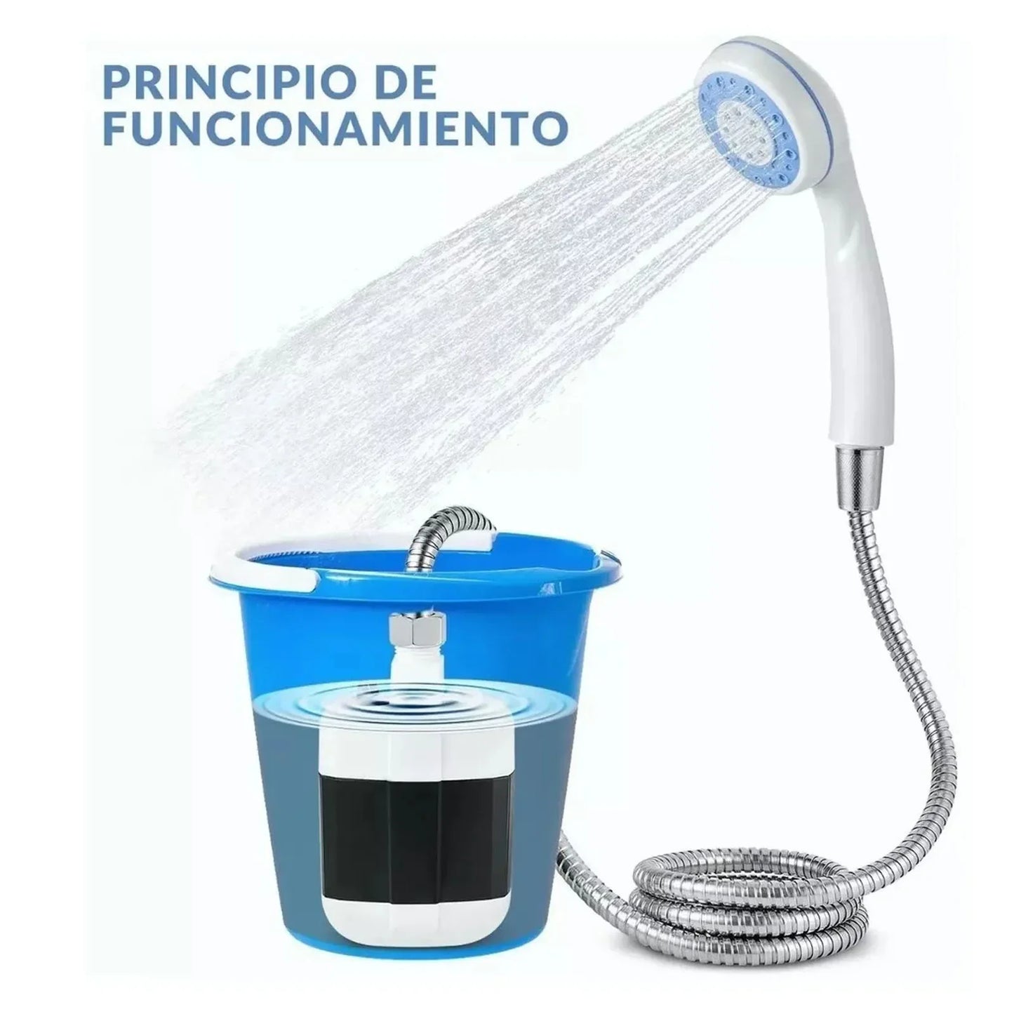 Portable Rechargeable Outdoor Shower Pump | Camping, Travel, Car, Garden & Pet Washing