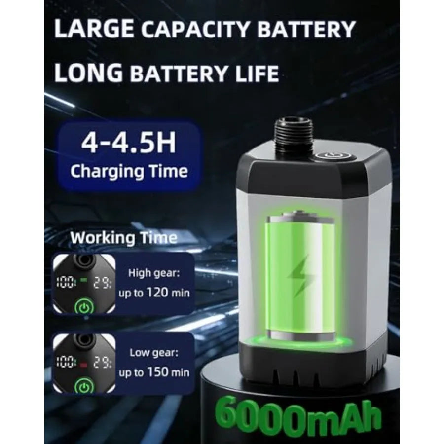 Portable Camping Shower with Heater | 6000mAh, 3 Spray Modes, LED Display | StriveRiseFit