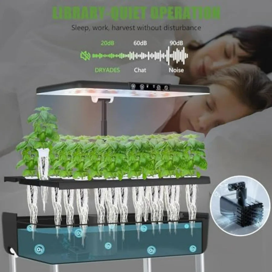 66-Pod Indoor Hydroponic Growing System | 3-Tier | Dual 53W Full-Spectrum LED | StriveRiseFit