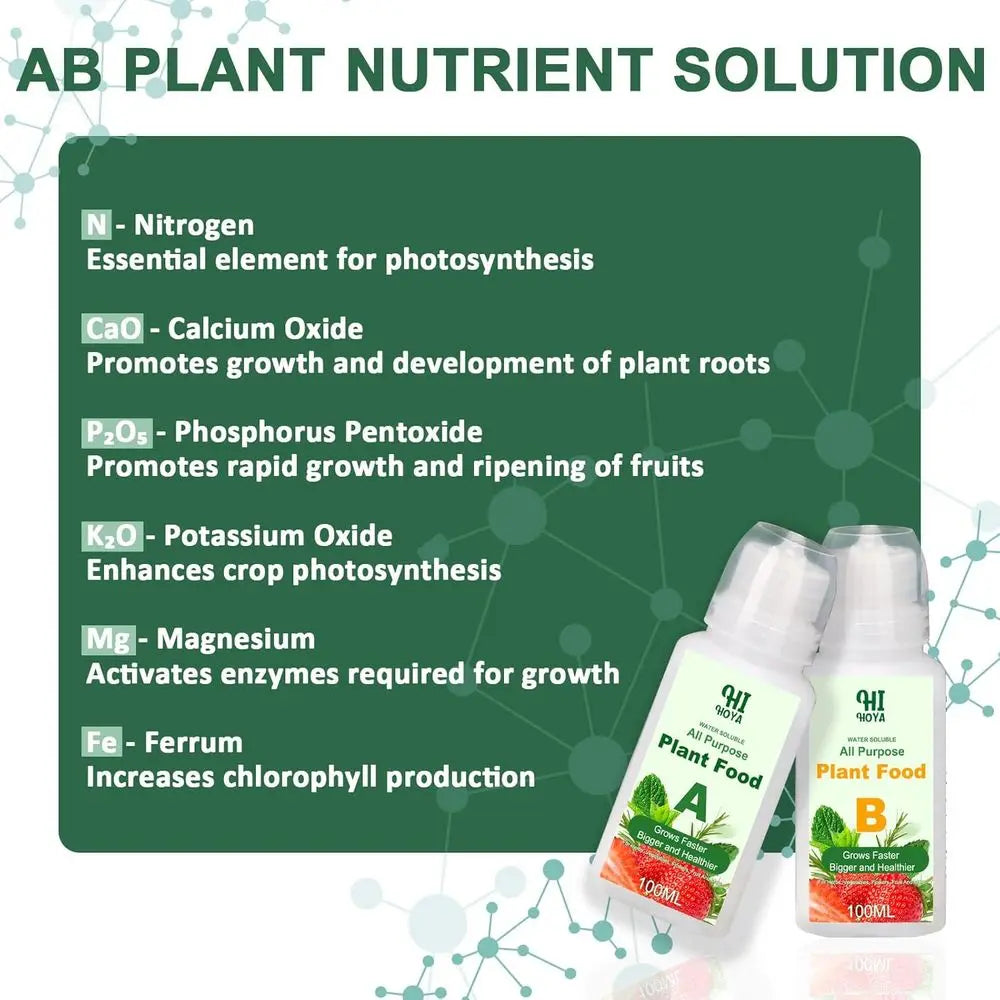 14-Pod Herb Seed Starter Kit | Basil Mint Thyme Oregano | Hydroponics Compatible | StriveRiseFit