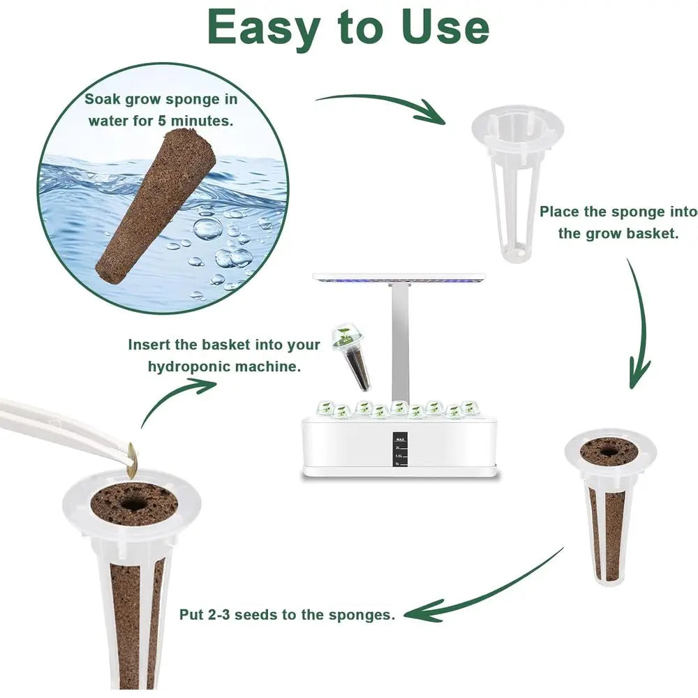14-Pod Herb Seed Starter Kit | Basil Mint Thyme Oregano | Hydroponics Compatible | StriveRiseFit