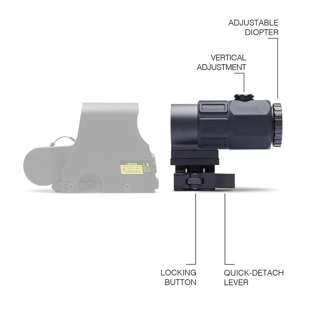 Rifle Magnifier Scope | G33 3.35x / G43 3x / G45 5x | Quick-Detach Side Mount for Picatinny Rail