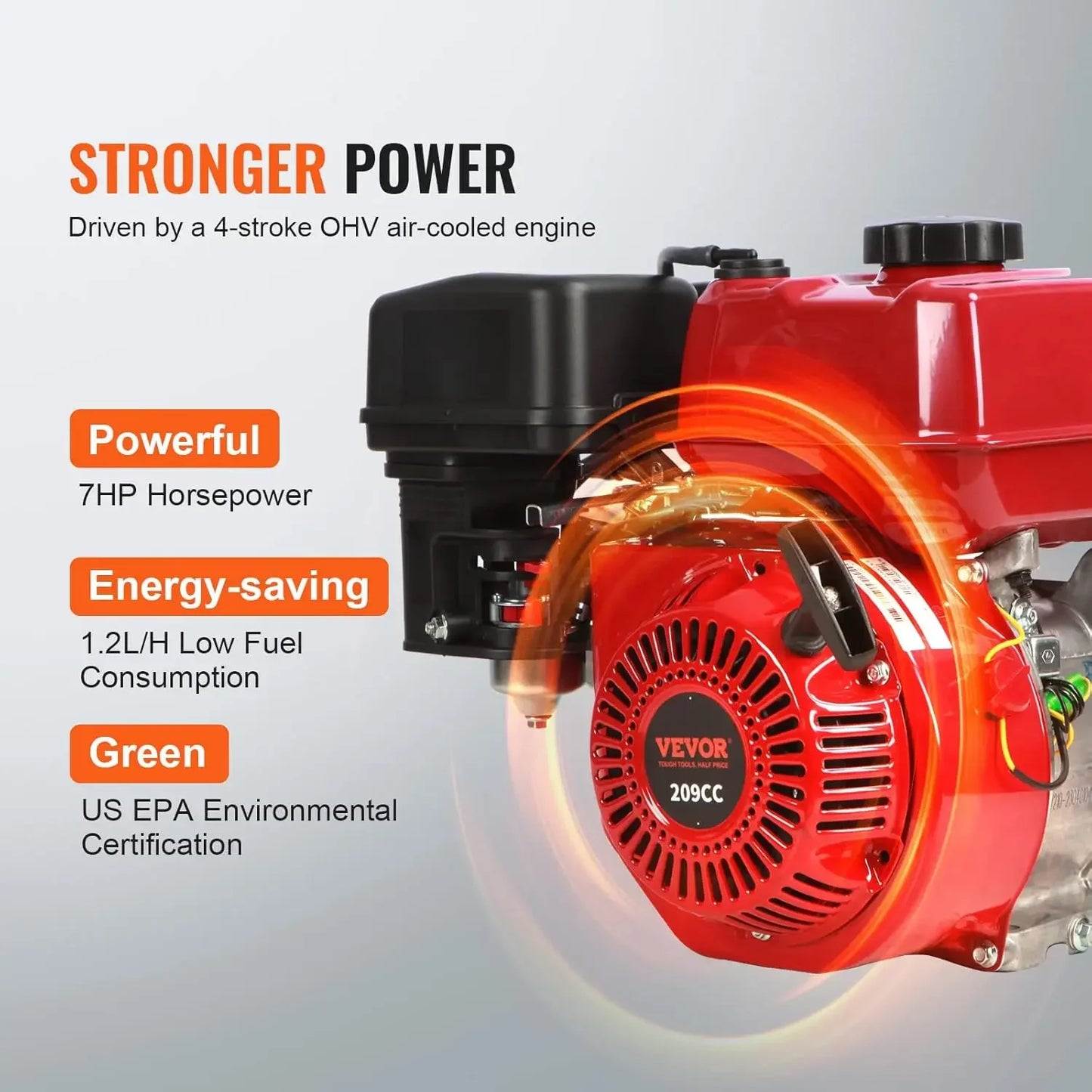 7HP Gas-Powered Trash Water Pump, 142 GPM, 148ft Lift, EPA Certified | StriveRiseFit