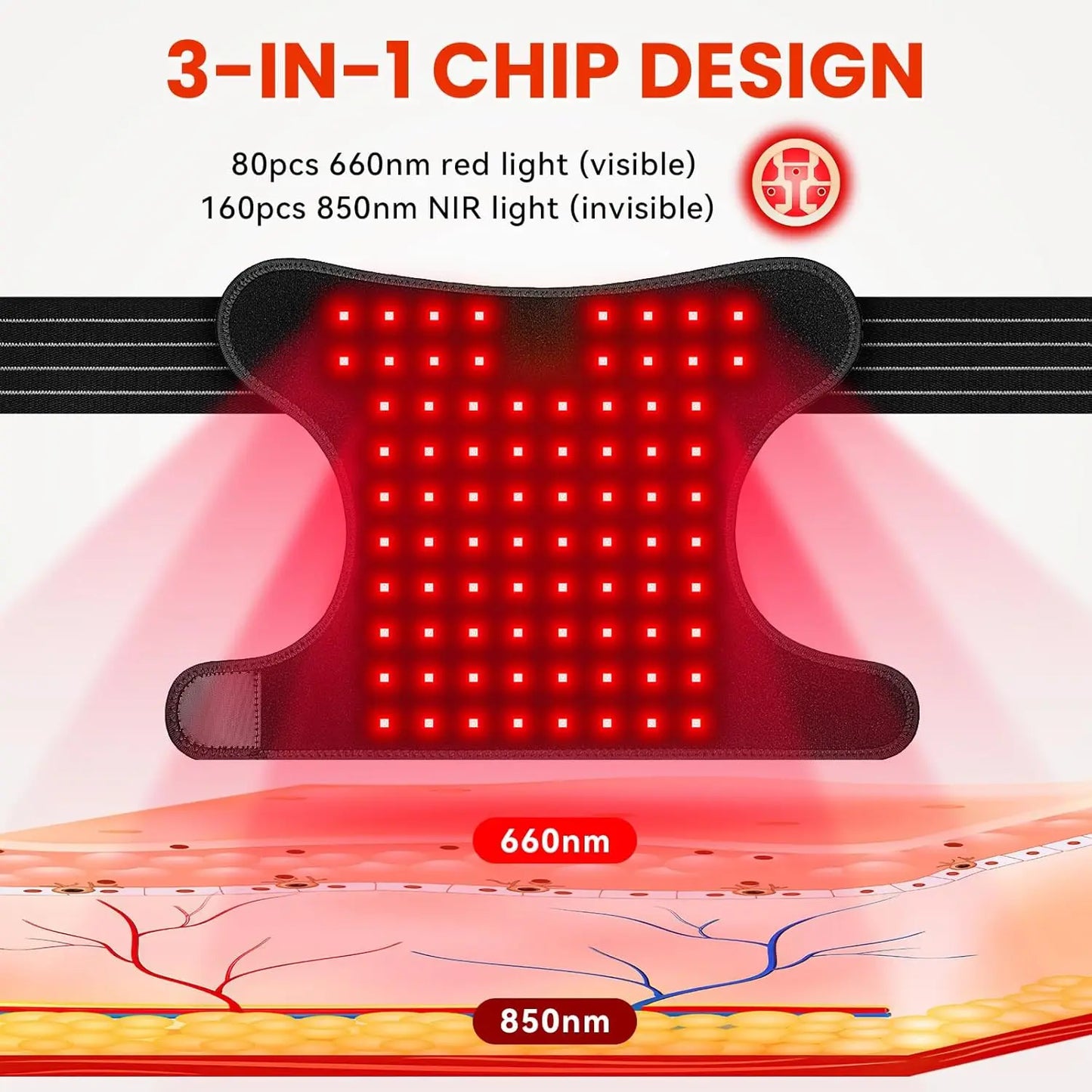Red Light Therapy Shoulder Wrap — 660nm & 850nm Infrared Heat Pad for Pain Relief