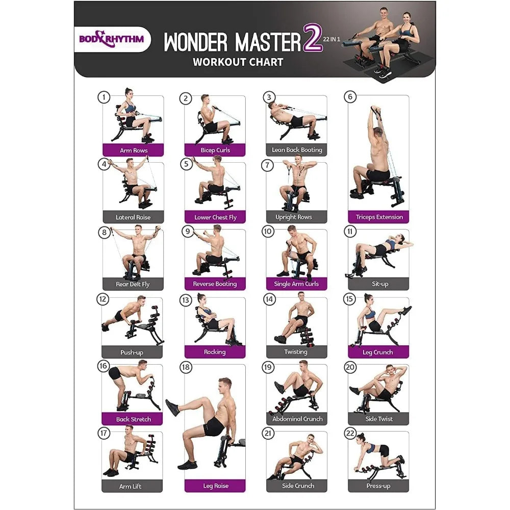 22 in 1 Wonder Master Core & Abdominal Workout Equipment, Foldable & Adjustable Rowing Machine, Core Strength Training & Abdominal, Arms and Shoulders