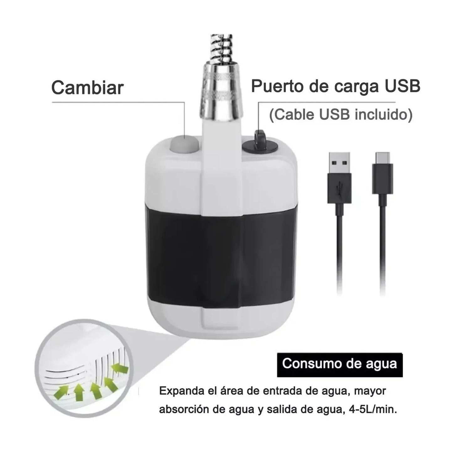 Portable Rechargeable Outdoor Shower Pump | Camping, Travel, Car, Garden & Pet Washing