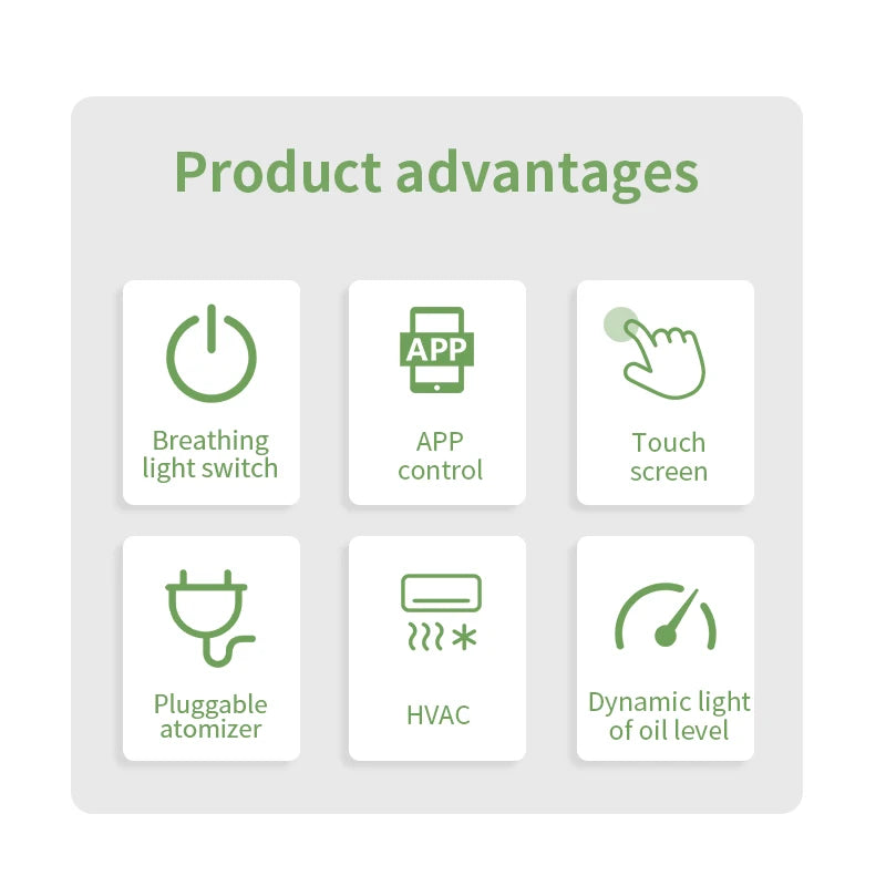 8000m³ Metal Electric Aroma Diffuser 1200ML Capacity Essential Oil Diffuser Commercial Perfume Air Freshener WIFI Home Fragrance