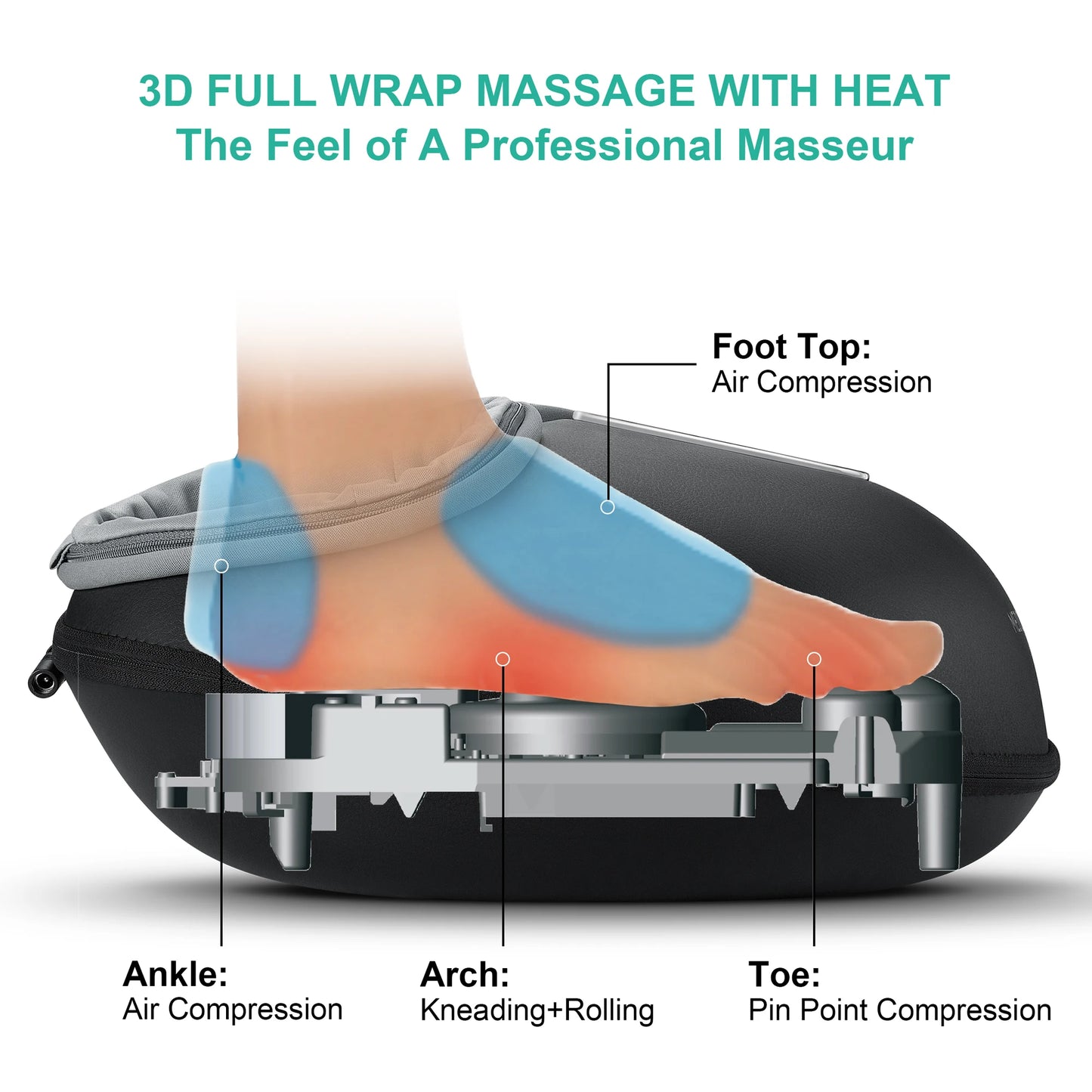 Shiatsu Foot Massager Machine with Heat & Rollers | StriveRiseFit