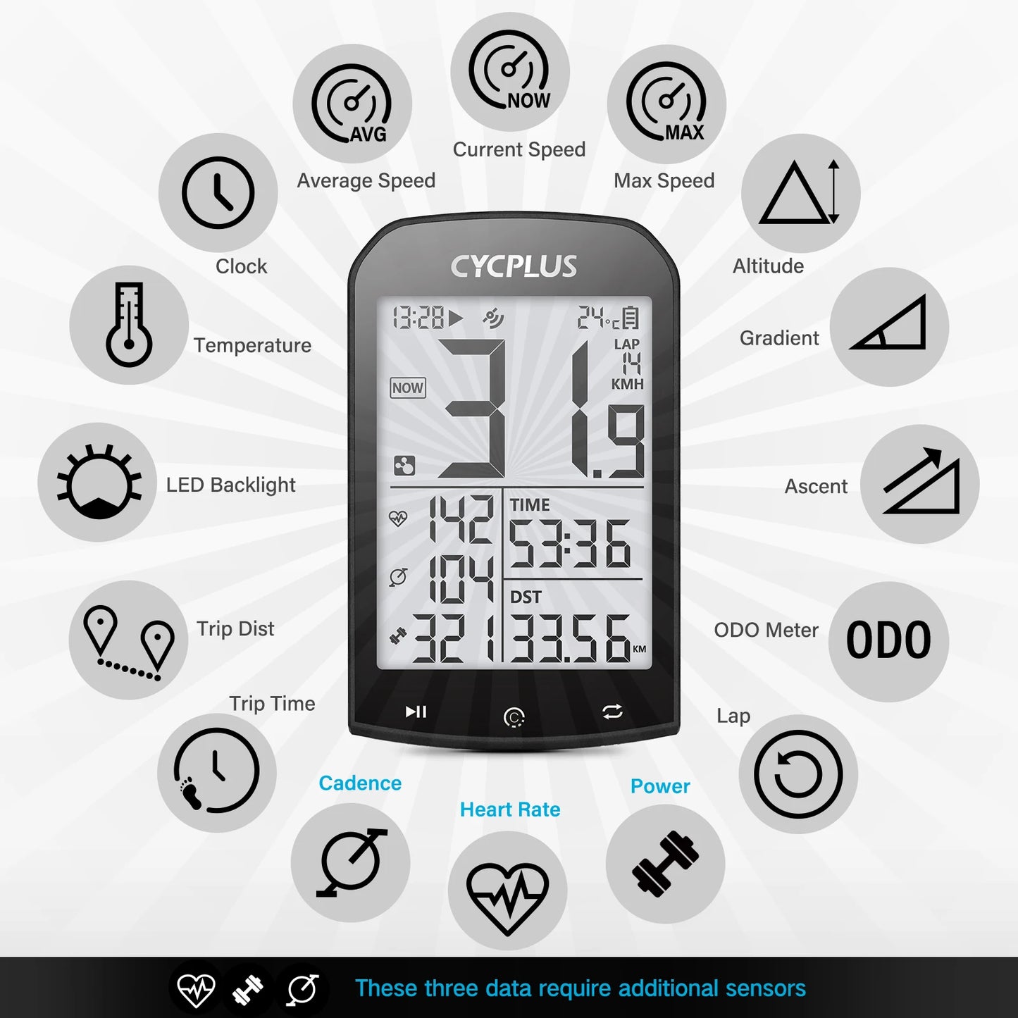 CYCPLUS M1 GPS Bike Computer Bluetooth 5.0 ANT+ Speedometer 2.9" IPX6 | StriveRiseFit