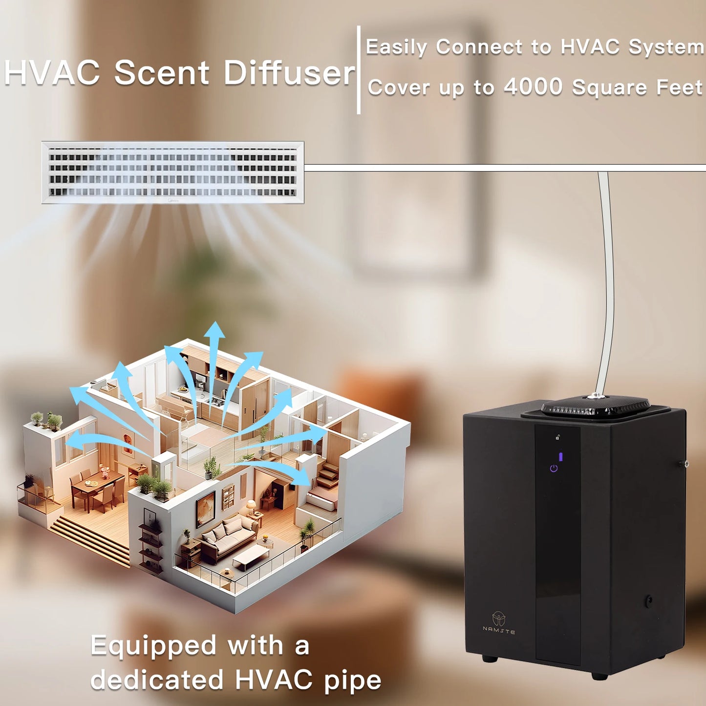 HVAC Essential Oil Aroma Diffuser | Bluetooth | 800ml | 3000m³ Coverage | StriveRiseFit