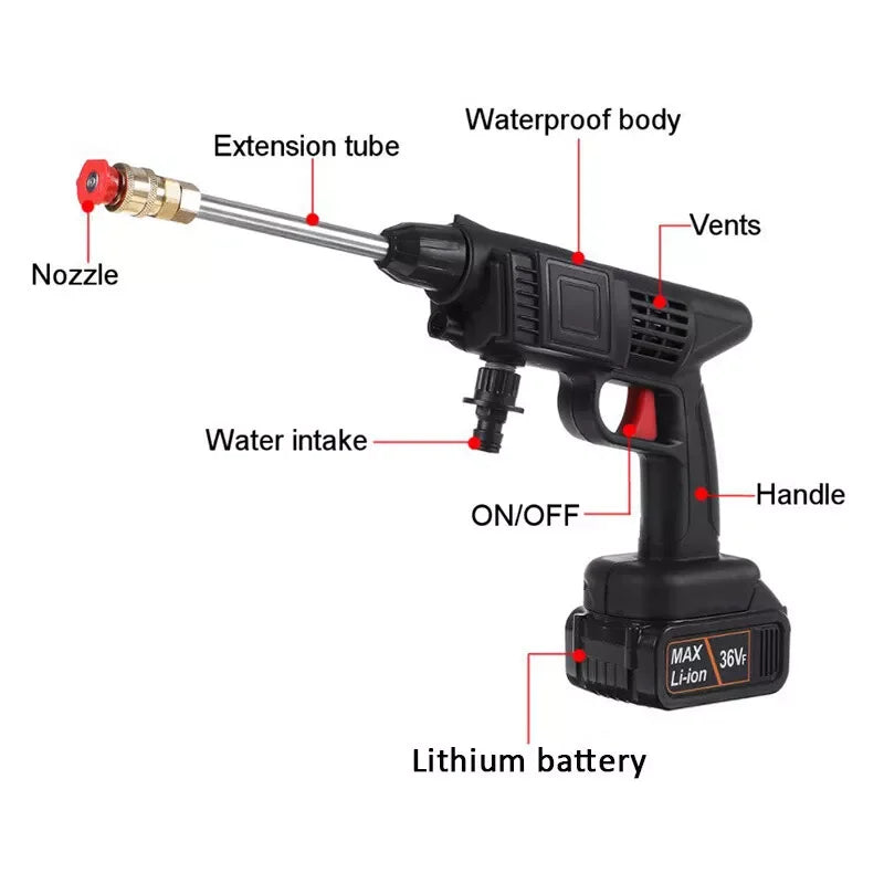 Cordless Electric Pressure Washer Gun — Portable Self-Priming Spray for Car, Home & Garden