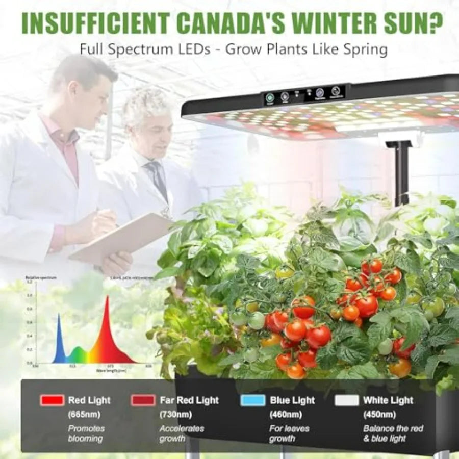 66-Pod Indoor Hydroponic Growing System | 3-Tier | Dual 53W Full-Spectrum LED | StriveRiseFit