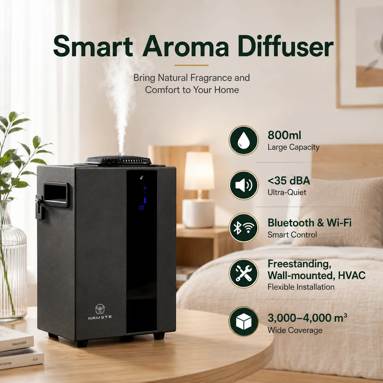 HVAC Essential Oil Aroma Diffuser | Bluetooth | 800ml | 3000m³ Coverage | StriveRiseFit