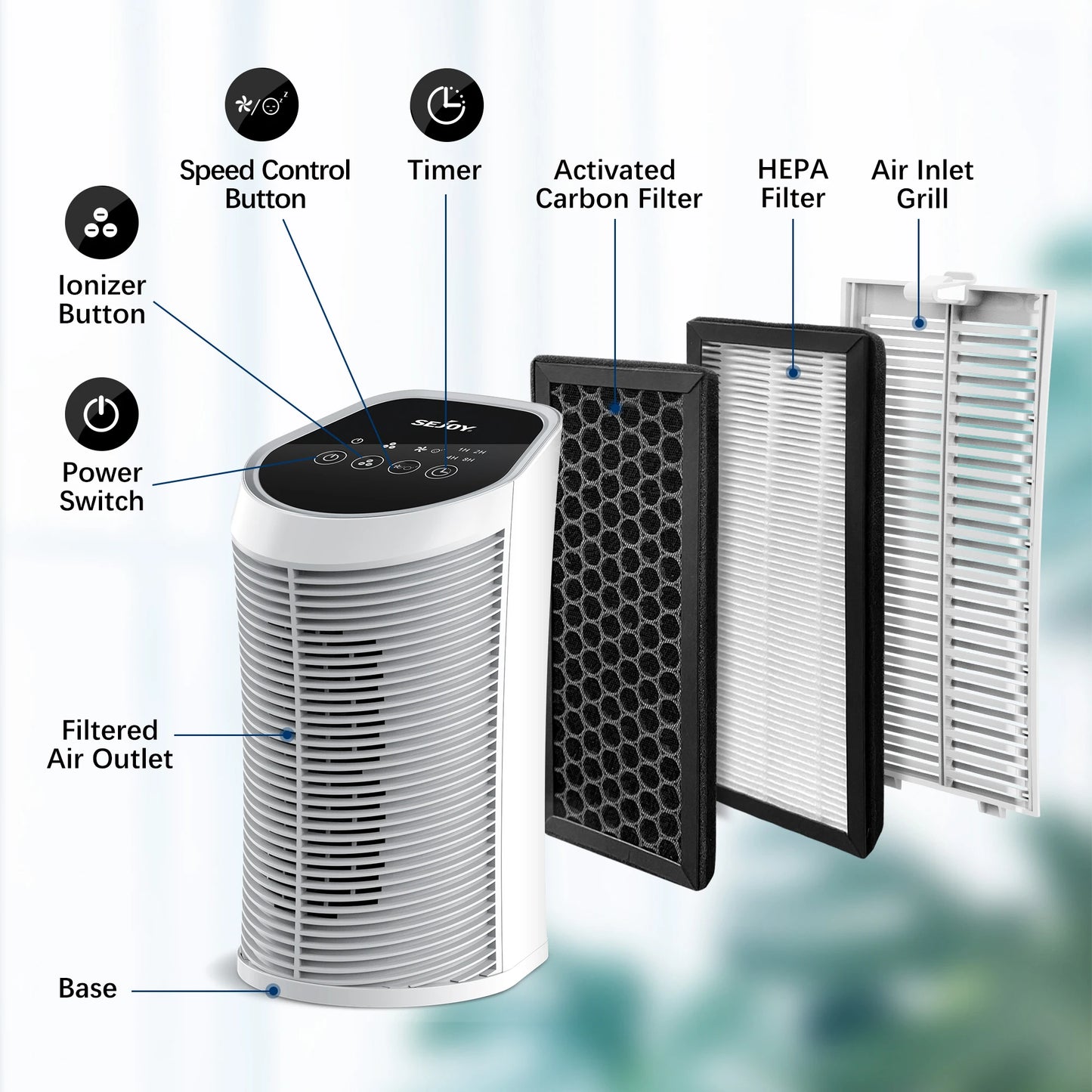 HEPA Air Purifier - 99.9% Removal, Ionizer, Quiet for Bedroom & Pets | StriveRiseFit.com