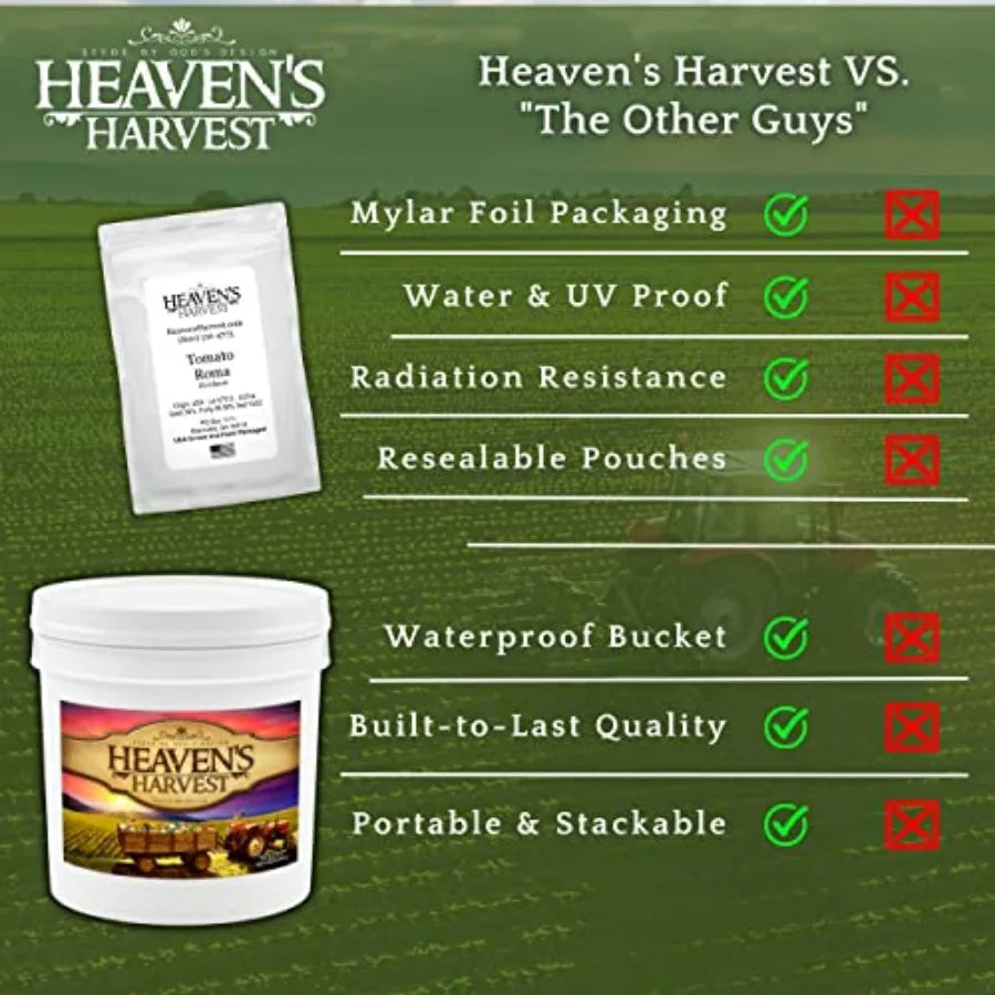 Heaven's Harvest Heirloom Seed Bank | 25,000+ Seeds | 10-Year Survival Garden Kit | StriveRiseFit