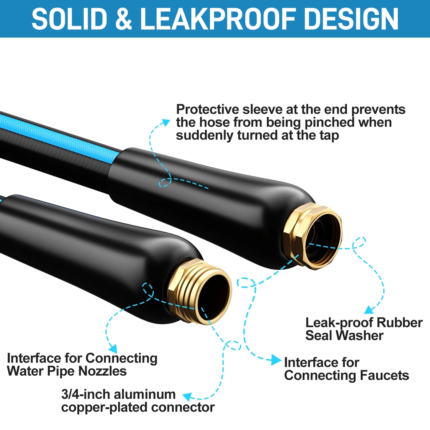 GardenJoy Heavy-Duty PVC Garden Hose | 5/8" | 25–100 ft | Kink-Free | Brass Connectors
