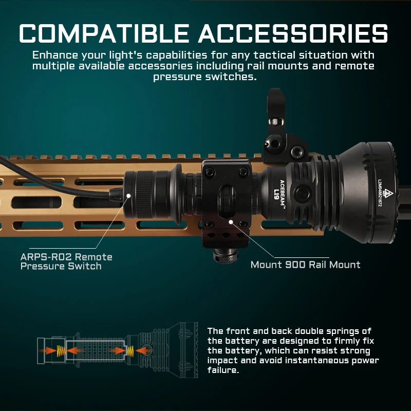 ACEBEAM L19 2.0 Hunting Flashlight 2200 Lumens 1520M Beam | StriveRiseFit