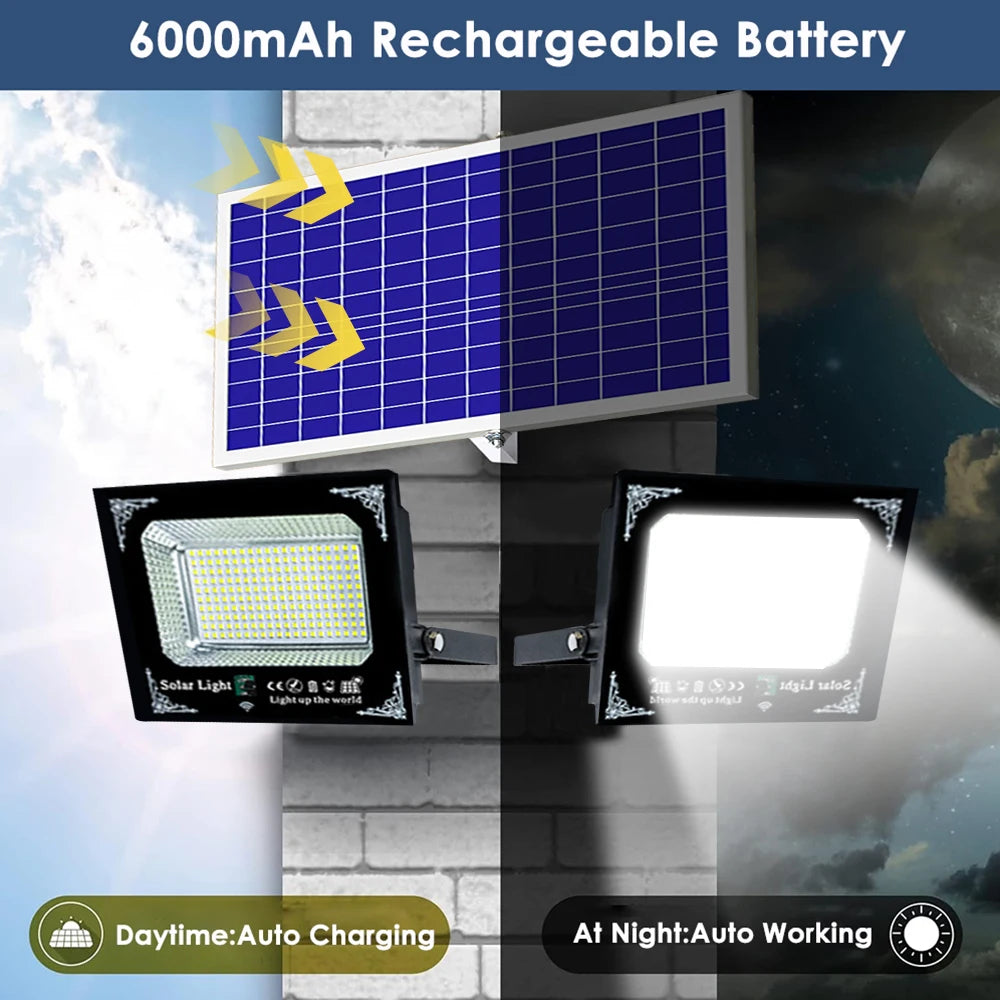 2-Head Solar Flood Light | 400 LEDs | 6000mAh | Motion Sensor | IP65 | StriveRiseFit