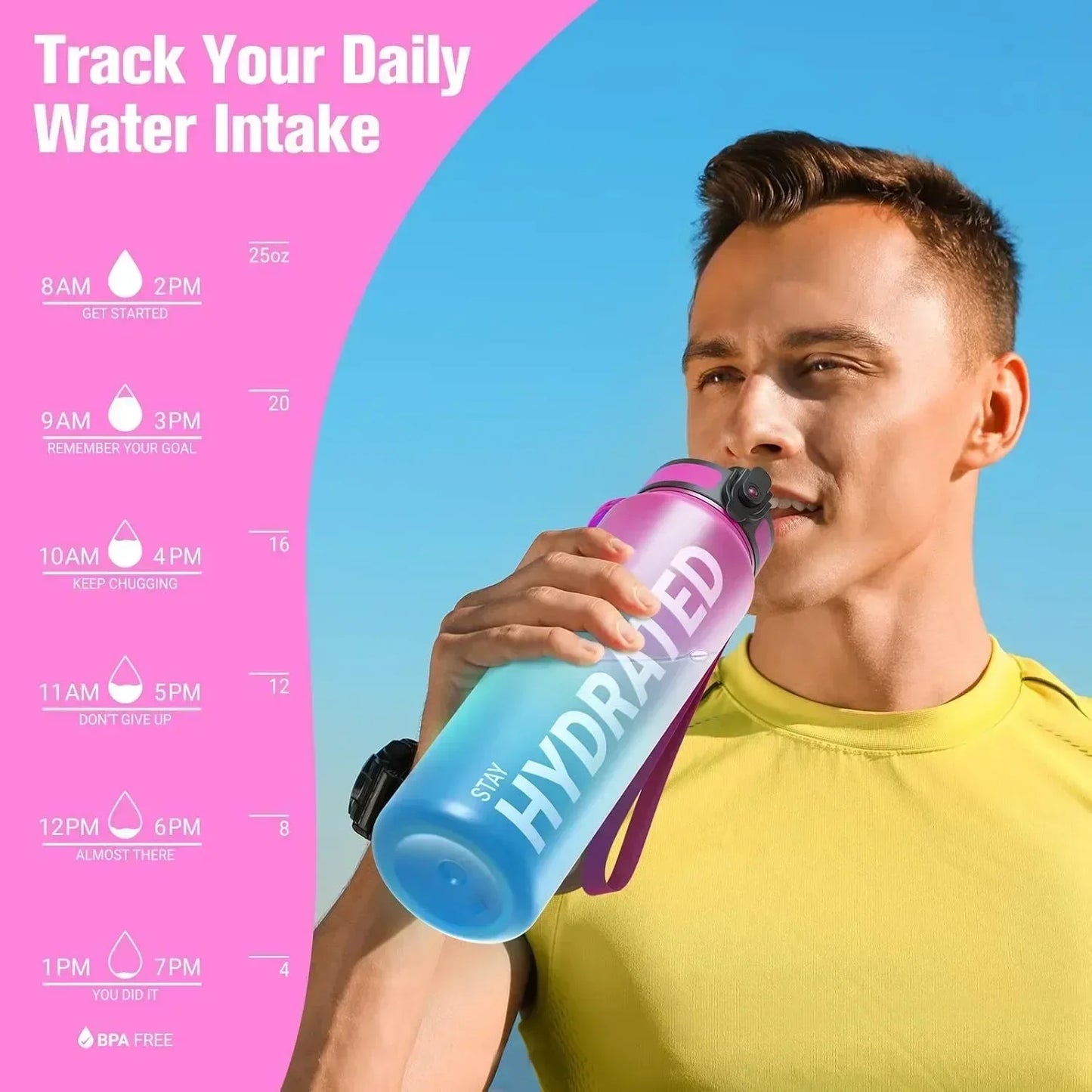 32oz Motivational Water Bottle - Leakproof Sports Bottle for Travel & Outdoor Activities