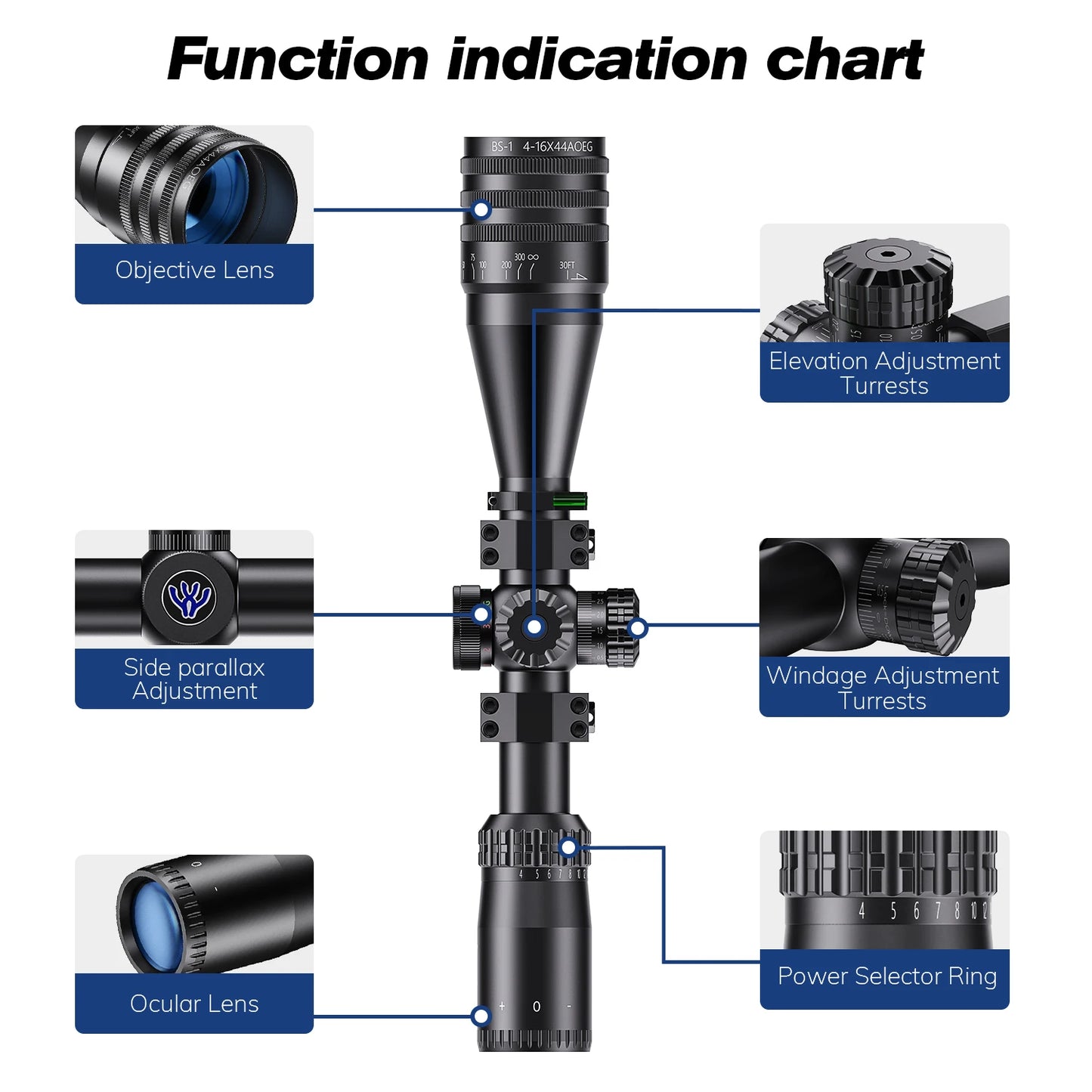 Bestsight 4-16x44 AOE Tactical Rifle Scope - Red/Green Illuminated Reticle