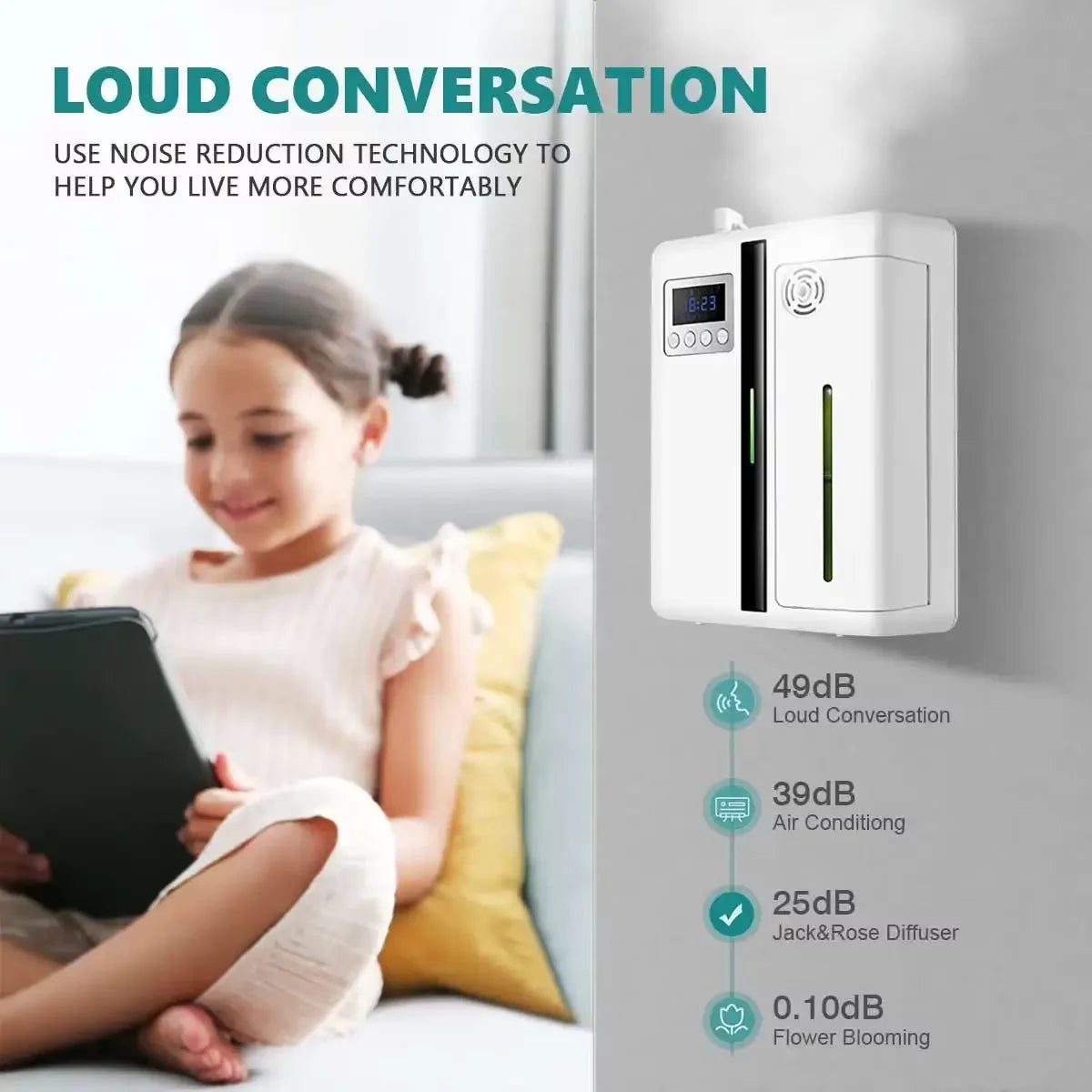 NAMSTE Bluetooth Aroma Diffuser 300m³ Wall Mount or Flat Lay | StriveRiseFit