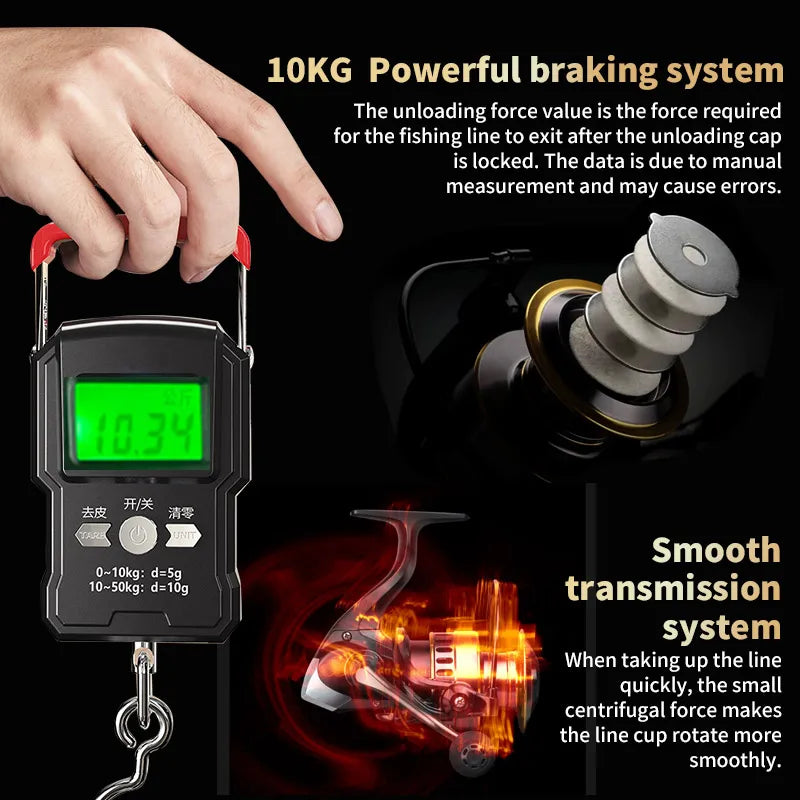 Spinning Fishing Reel 500–7000 Series | StriveRiseFit